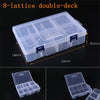 Adjustable 3-36 Grids Compartment Plastic Storage Box Jewelry Earring Bead Screw Holder Case Display Organizer Container